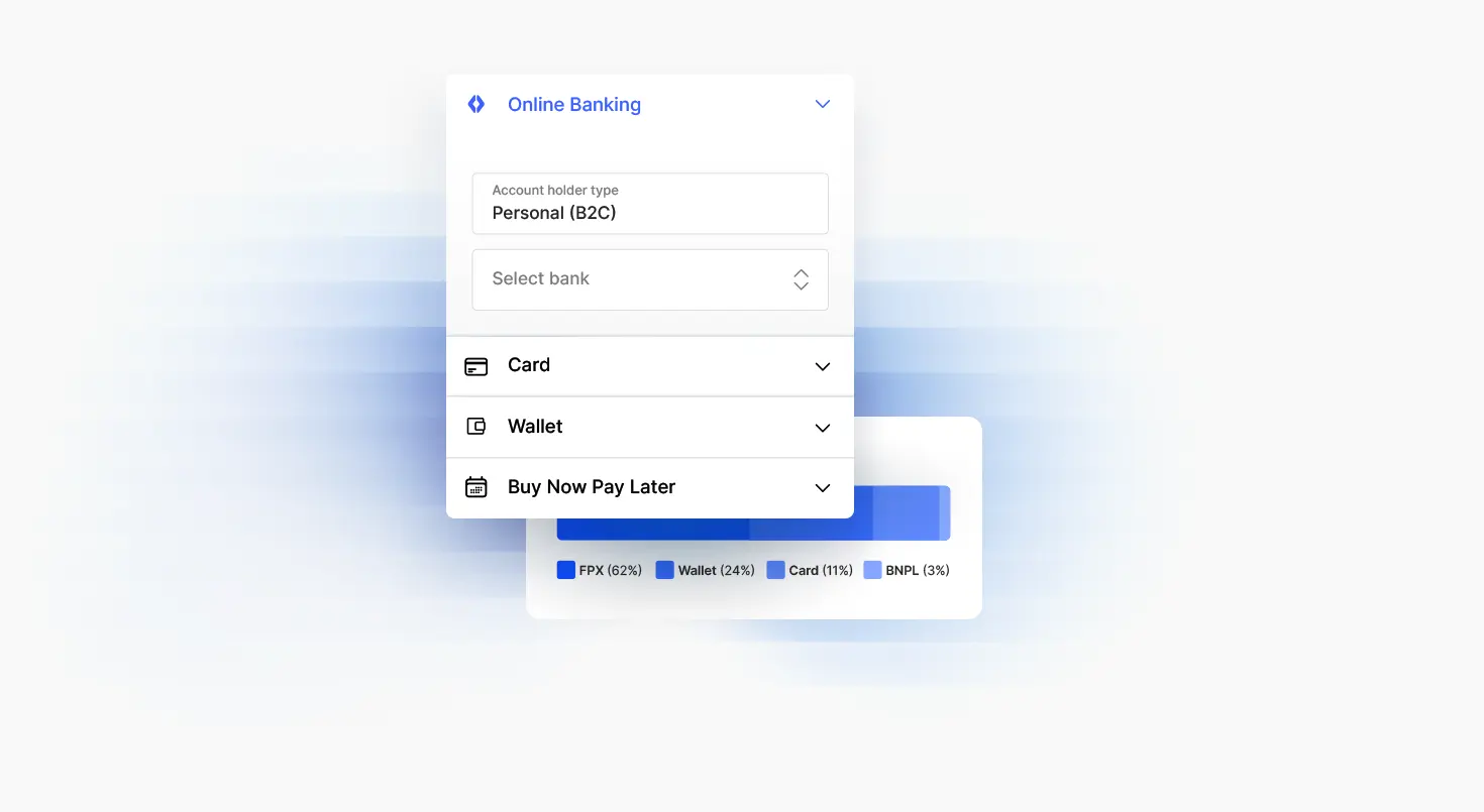 Billplz payment interface mockup payment methods