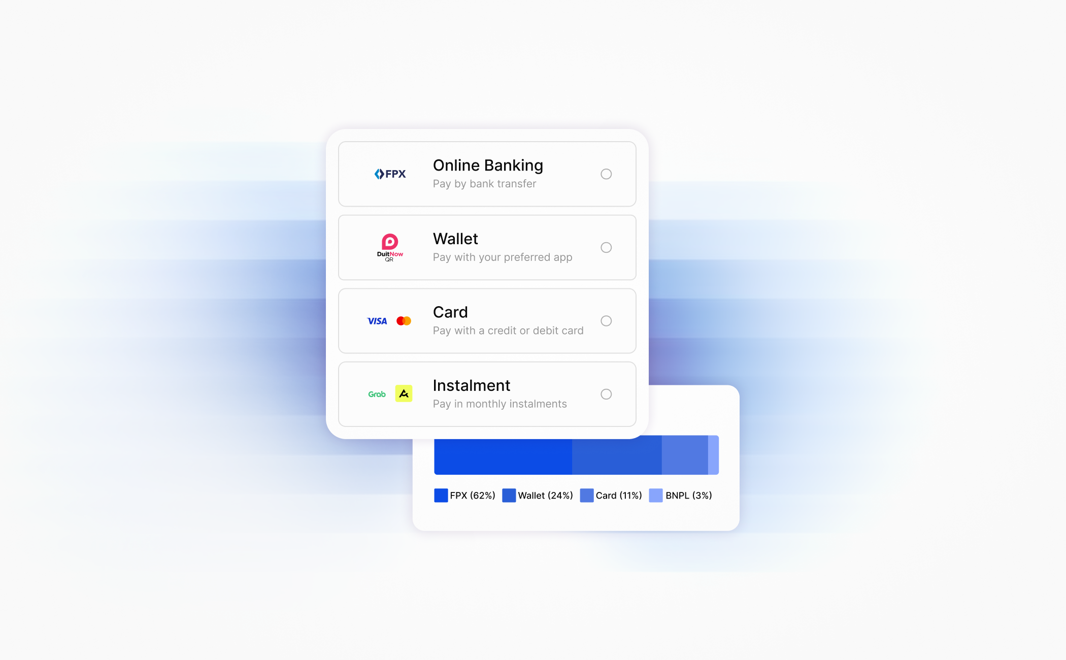 Billplz payment interface mockup payment methods