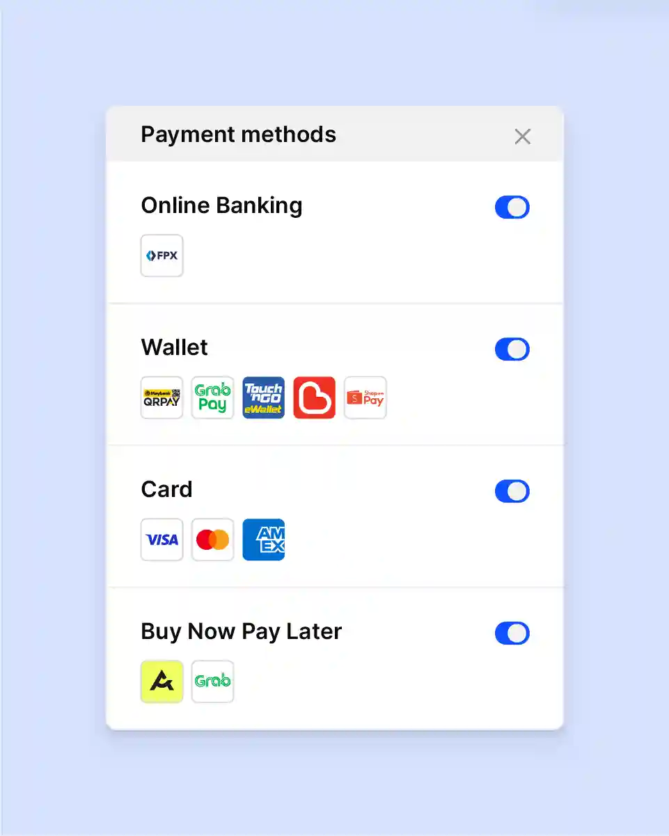 Payment methods