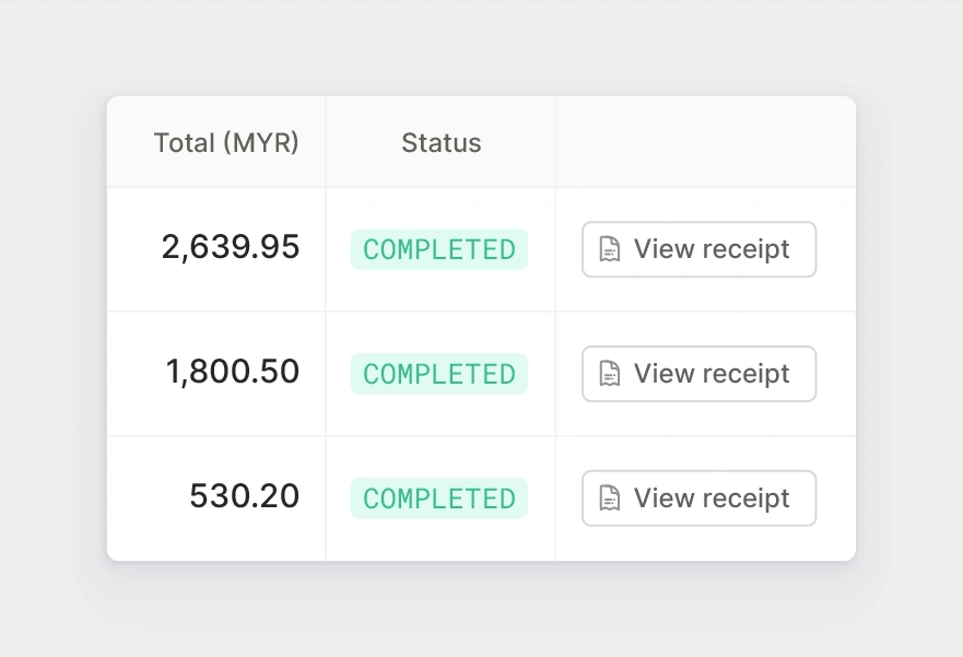 Table of Payment Order